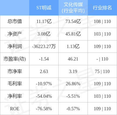 圖片貿(mào)易經(jīng)紀(jì) 視覺(jué)經(jīng)濟(jì)時(shí)代的商機(jī)與挑戰(zhàn)